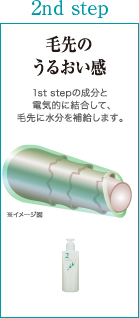2nd step